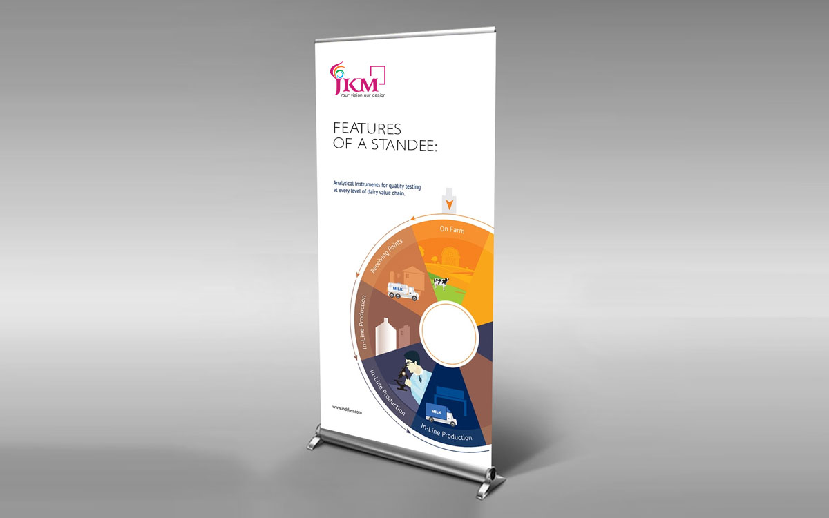 Standee Printing Services in Noida